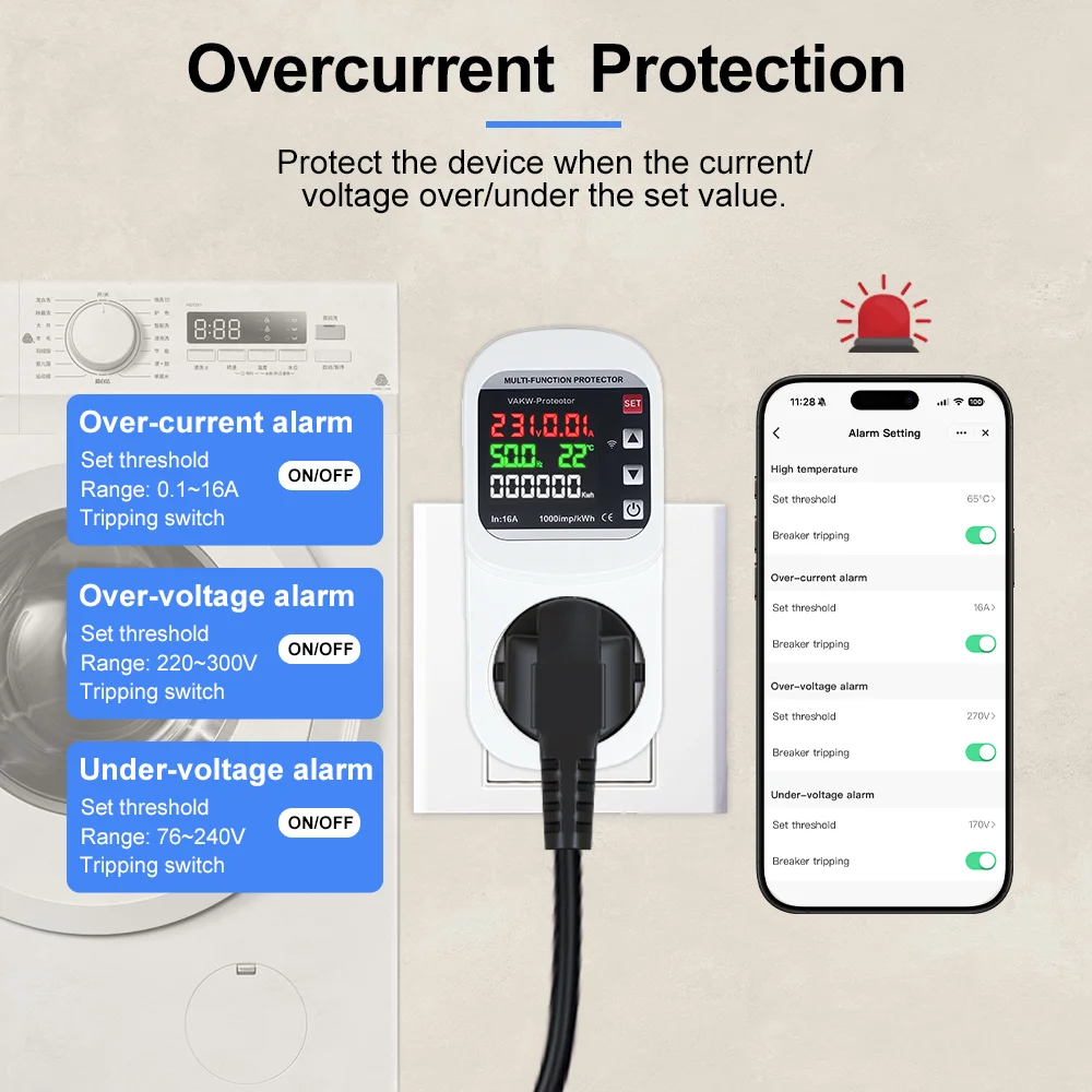 EU WiFi Smart Socket 16A Adjustable Voltage and Current Protector Multi Metering App Remote Control Work with Tuya Google Home