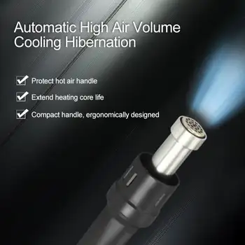 10 best sales Trạm không quân - №9