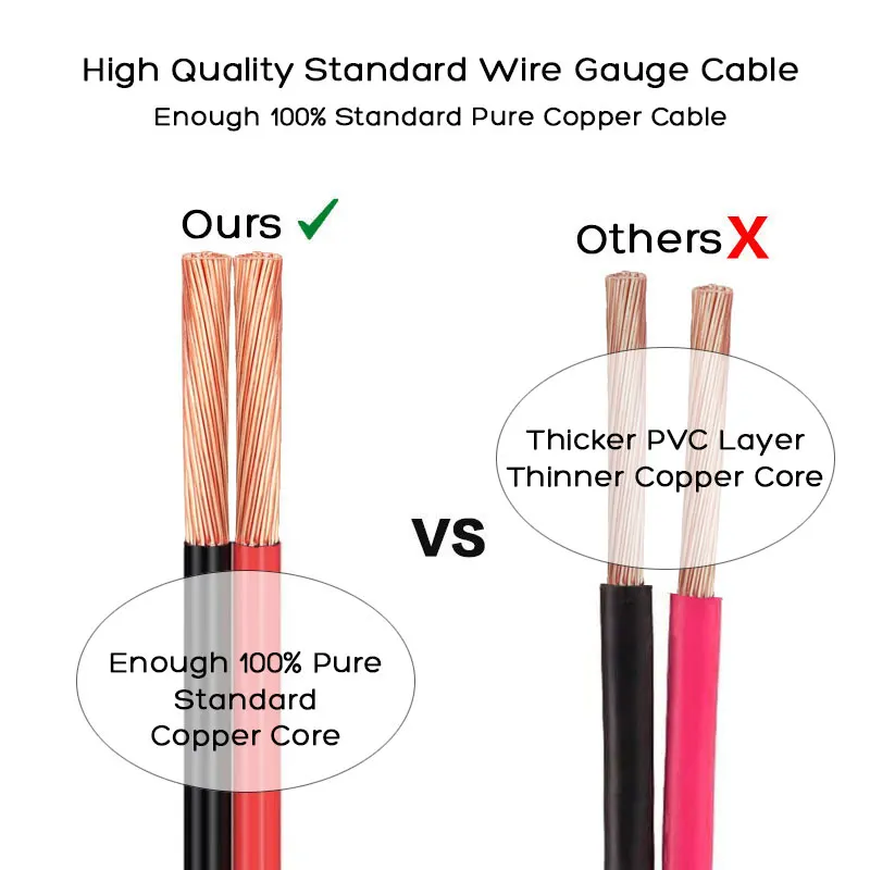 12AWG XT60 Female to Alligator Clips Cable for ALLPOWERS EcoFlow Anker Bluetti Fossibot Oukitel etc. Portable Power Station. view 4