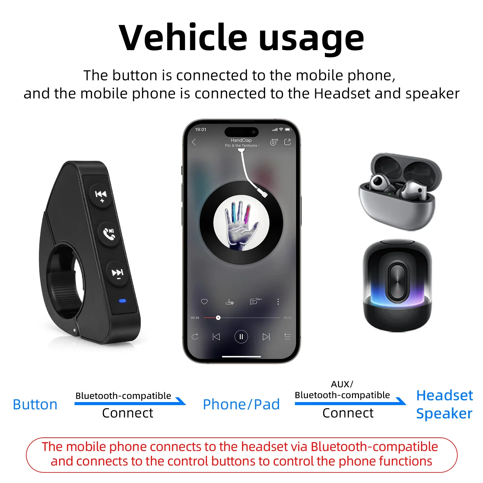 AD Wireless Remote Button Motorcycle Bike Handlebar Media Controller Music Switch Steering Wheel Remote Control For Android IOS