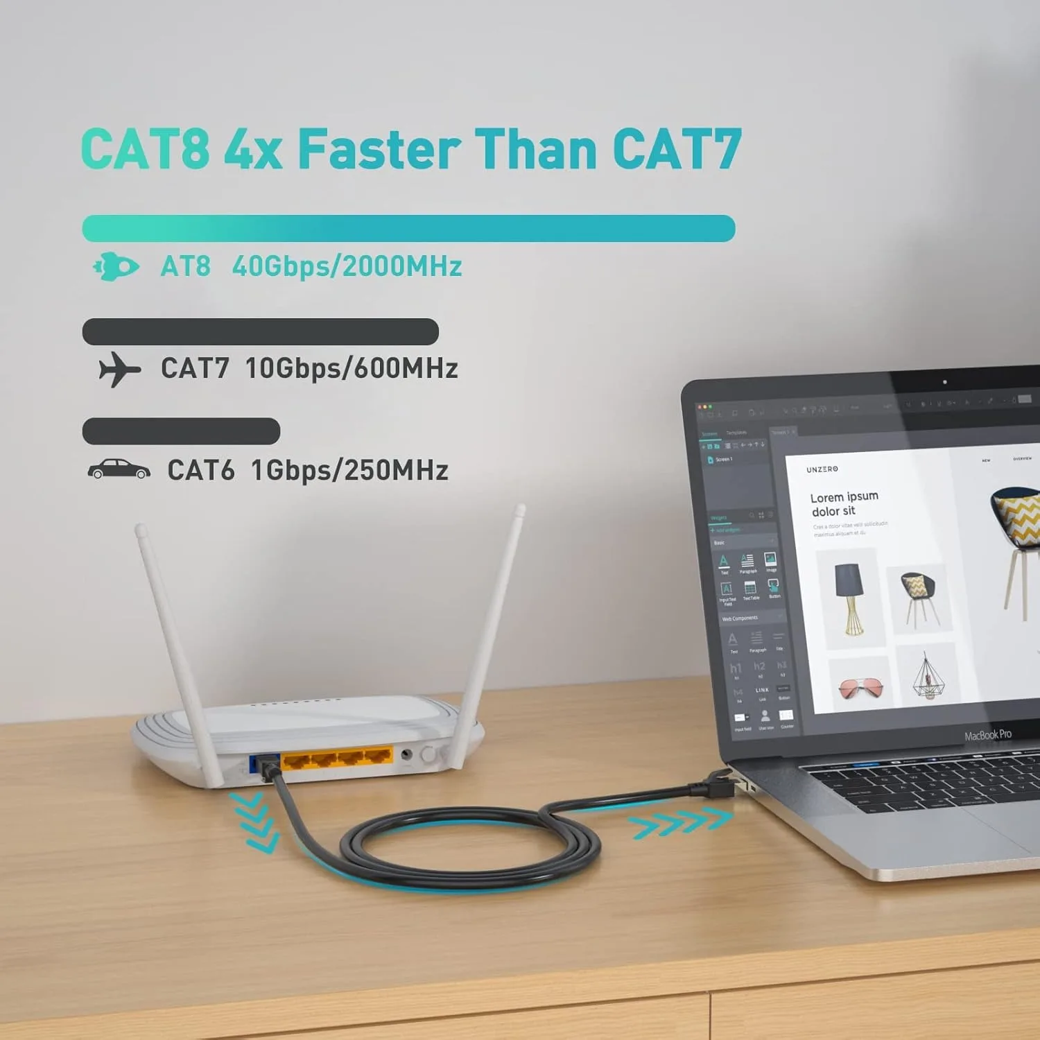 3M 5M 10M Upgarded Shielded Cat8 Ethernet Cable 40Gbps/2000MHz High-Speed Internet Network RJ45 LAN Cable for Modem Router PC TV