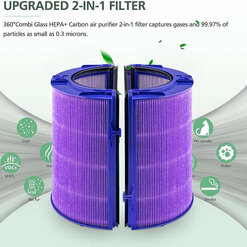 Y51A-verbeterd luchtreiniger Hepa-filter, vervangend luchtreiniger Hepa-filter compatibel voor Dyson TP06 TP/HP/DP04/05/07