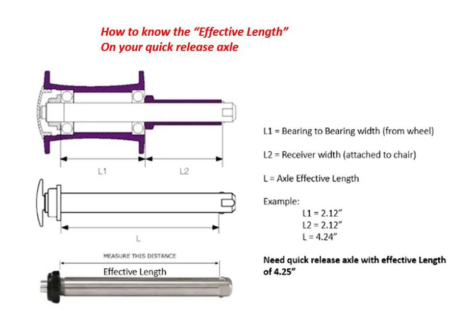 AXLES à dégagement rapide pour fauteuils roulants Sport-grand bouton rond noir. Choisissez votre taille