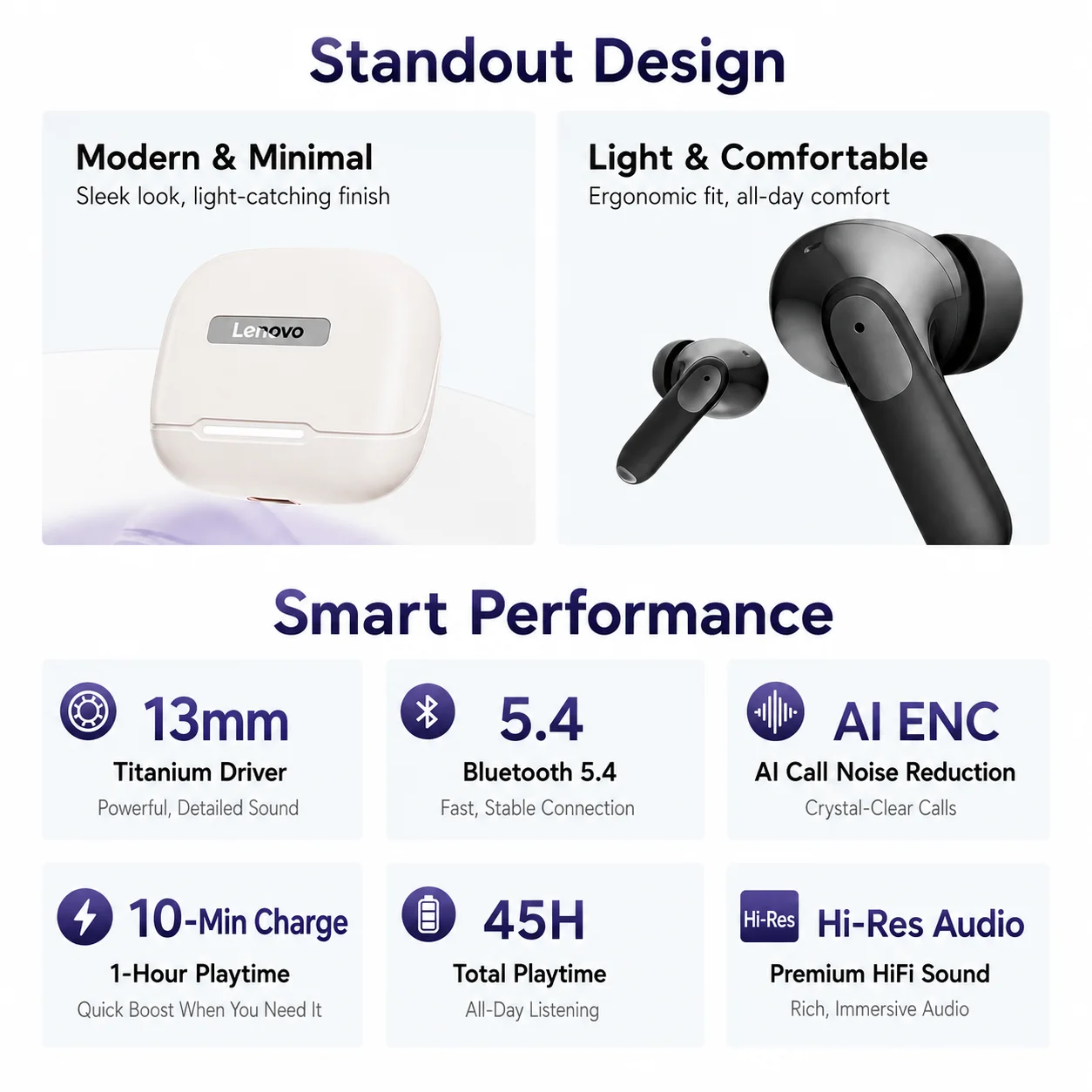 Écouteurs sans fil Bluetooth L - Outdoor Sports List avis et prix