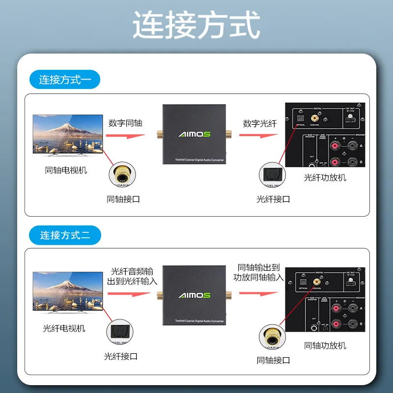 Imagem -04 - Maneira Spdif Óptico Toslink para Coaxial ou Coaxial para Spdif Óptico Toslink Bidirecional Interruptor Digital Conversor de Áudio 2