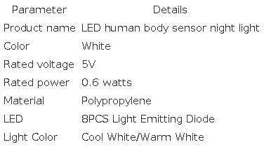 Wireless Night Light PIR Motion Sensor LED Night Light USB Rechargeable Night Lamp For Dormitory Bedroom Wardrobe Staircase