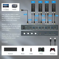 KVM-Commutateur HDMI 4K @ 60Hz, USB 3.0, pour 4 moniteurs HD et 3 transformateurs USB, clavier, souris, imprimante