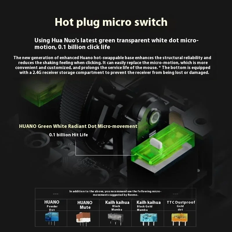 Rawm SA-SH01 Wiresless Mouse Three Mode 8K PAW3395 Gaming Mouse Nordic52840 Hotswap E-Sports Lightweight Pc Gamer Accessories