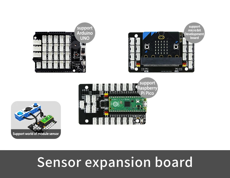 Плата расширения датчика Yahboom Raspberry Pi Pico с сервоконтактными контактами SPI, дизайн последовательного интерфейса и IIC для мира модуля