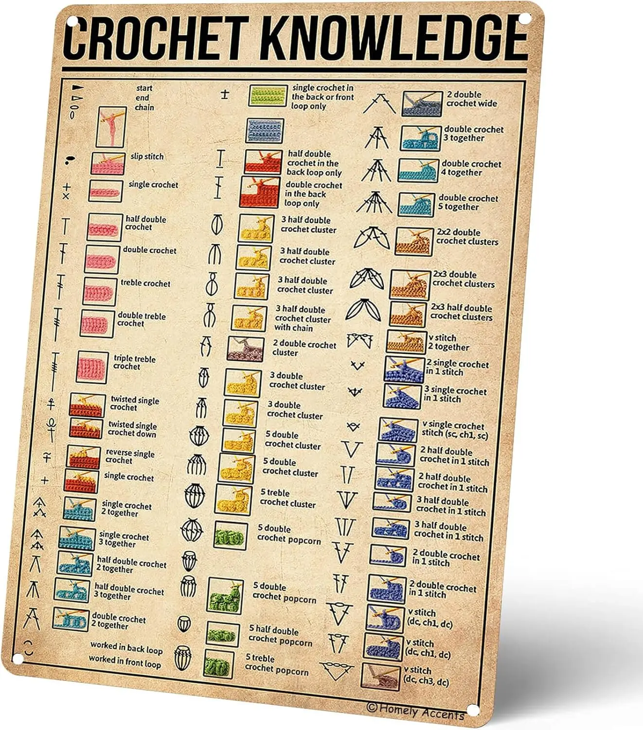 Letreros de Metal Vintage de conocimiento de ganchillo, arte rústico de pared de hojalata para decoración de sala de costura, baño de granja, cafetería, Bar, póster de regalo para C