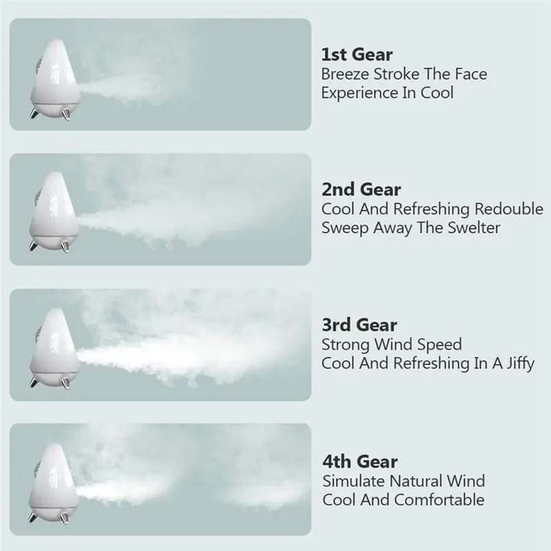 a62k-portable-air-conditioner-air-cooler-fan-humidifier-desktop-fan-2000mah-usb-fan-for-office-home-camping-travel