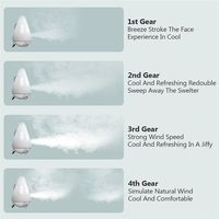 A62K Portable Air Conditioner Air Cooler Fan Humidifier Desktop Fan 2000MAh USB Fan for Office Home Camping Travel