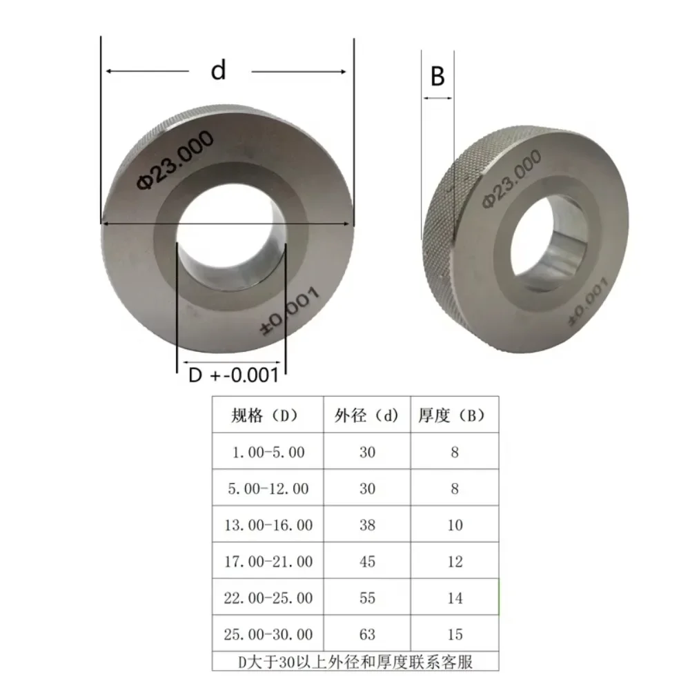 Ring Gauge Smooth Tungsten Steel Pass and Stop Gauge 2.99/3 99/4.99/5.99/6 99/7.99/8.99/9