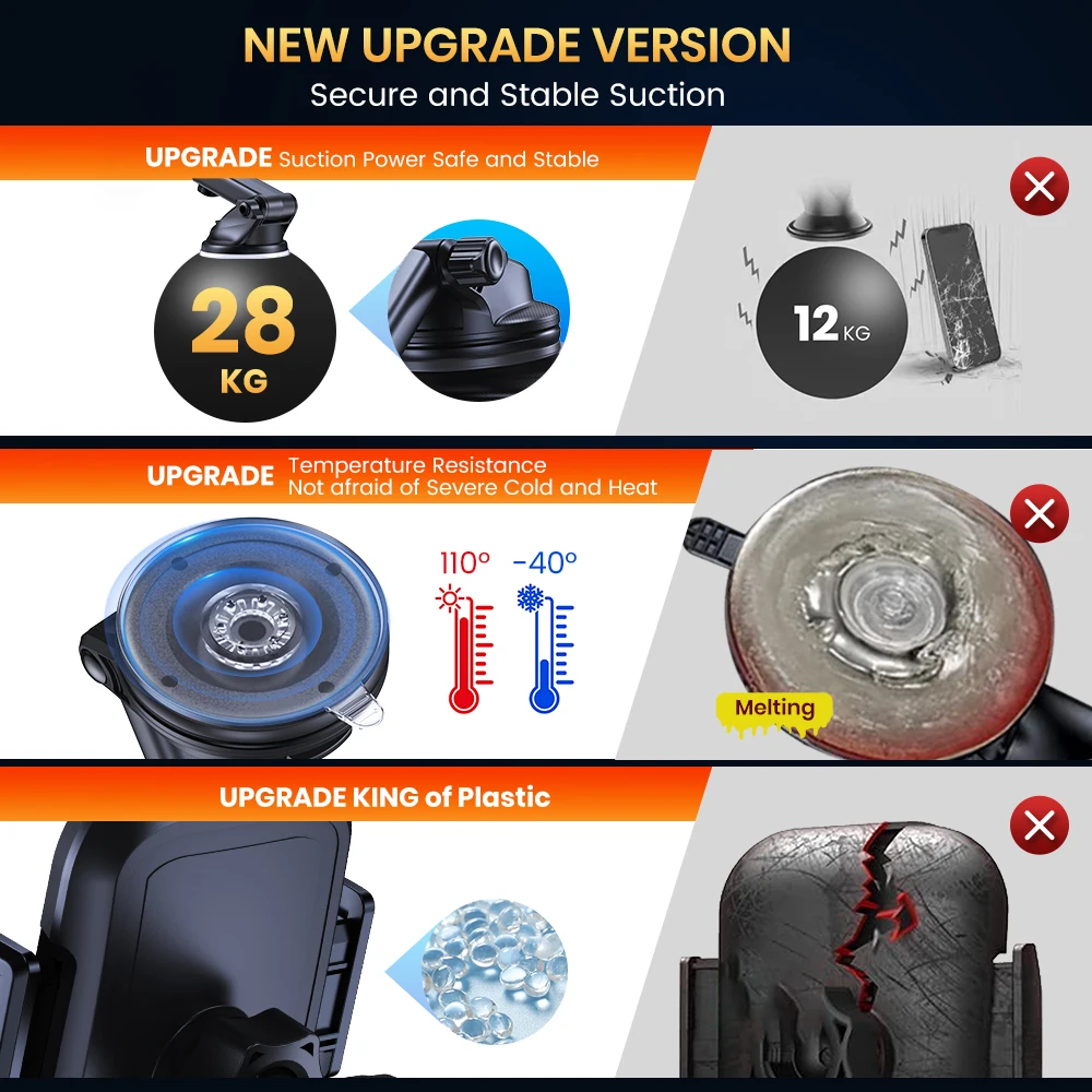 TOPK Car Phone Holder Adjustable Car Phone Mount Cradle 360° Rotation for Dashboard Windscreen One Button Release for All Phone