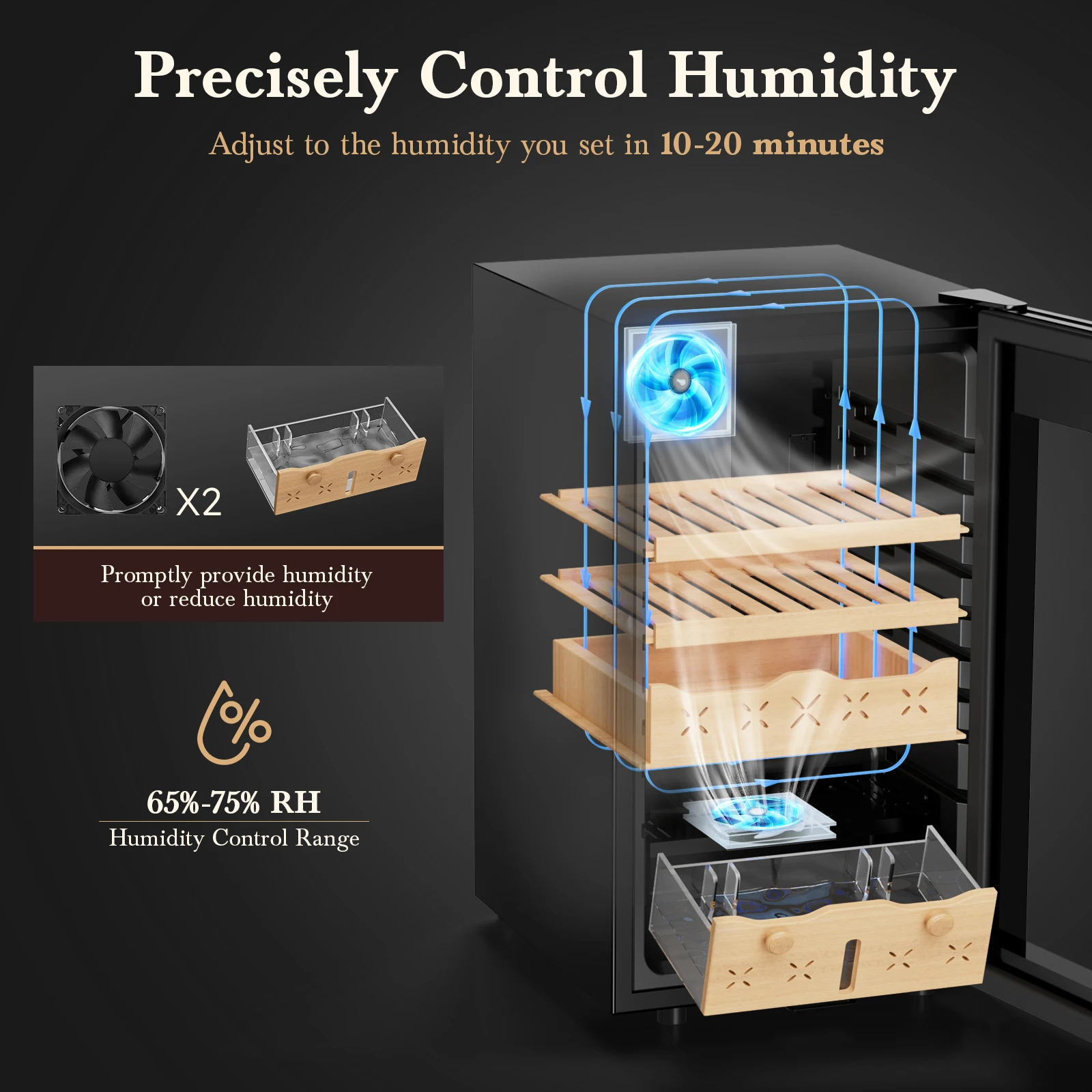 65L Electric Cigar Humidor,500 Counts Large Capacity,Intelligent Temperature & Humidity Control,Spanish Cedar Wood Drawer