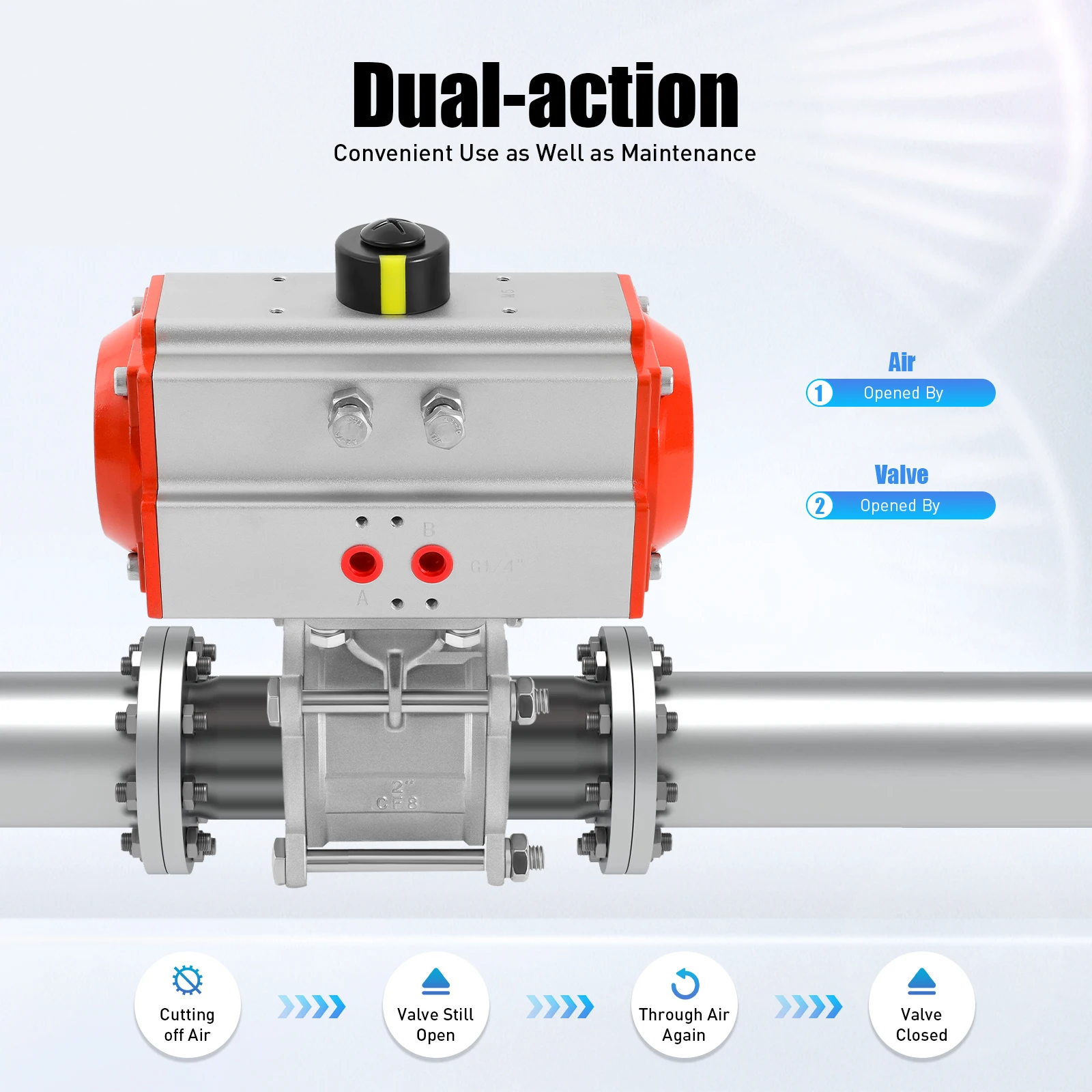 2Inch Three-Piece Pneumatic Ball Valve, Double Acting Pneumatic Ball Valve Stainless Steel (2'' DN50 Double-acting Valve)