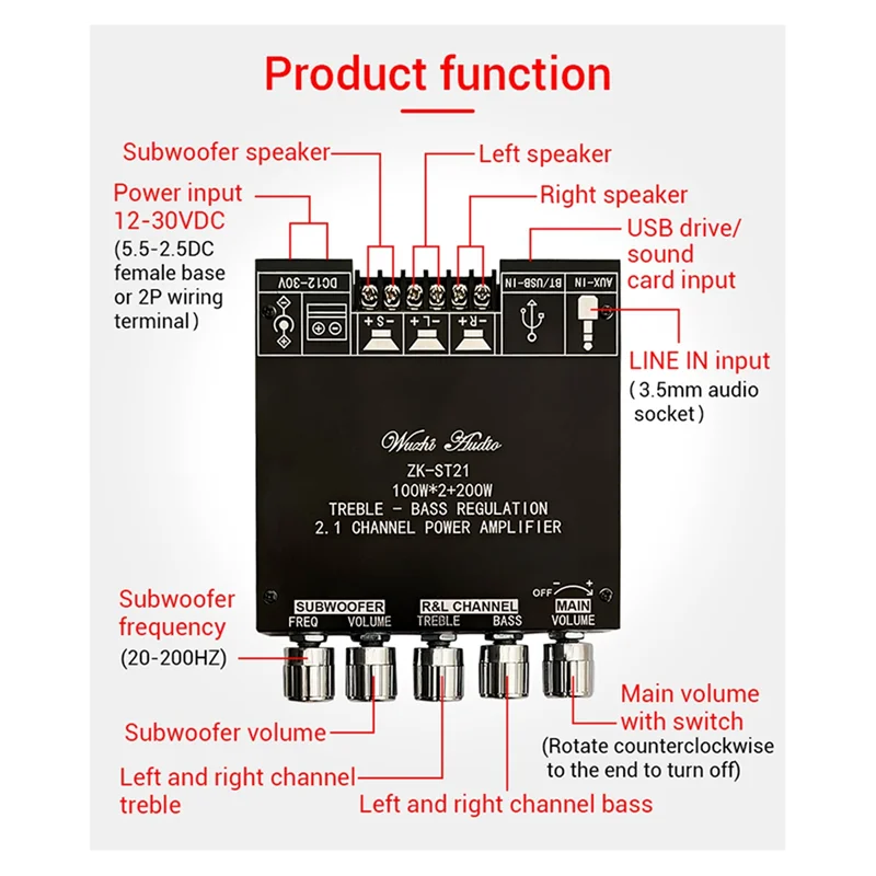 ZK-ST21 Bluetooth Digital Verstärker Bord 2,1 Kanal 100Wx2 + 200W Subwoofer Chip TPA3221 Hifi Stereo Verstärker bord-POS