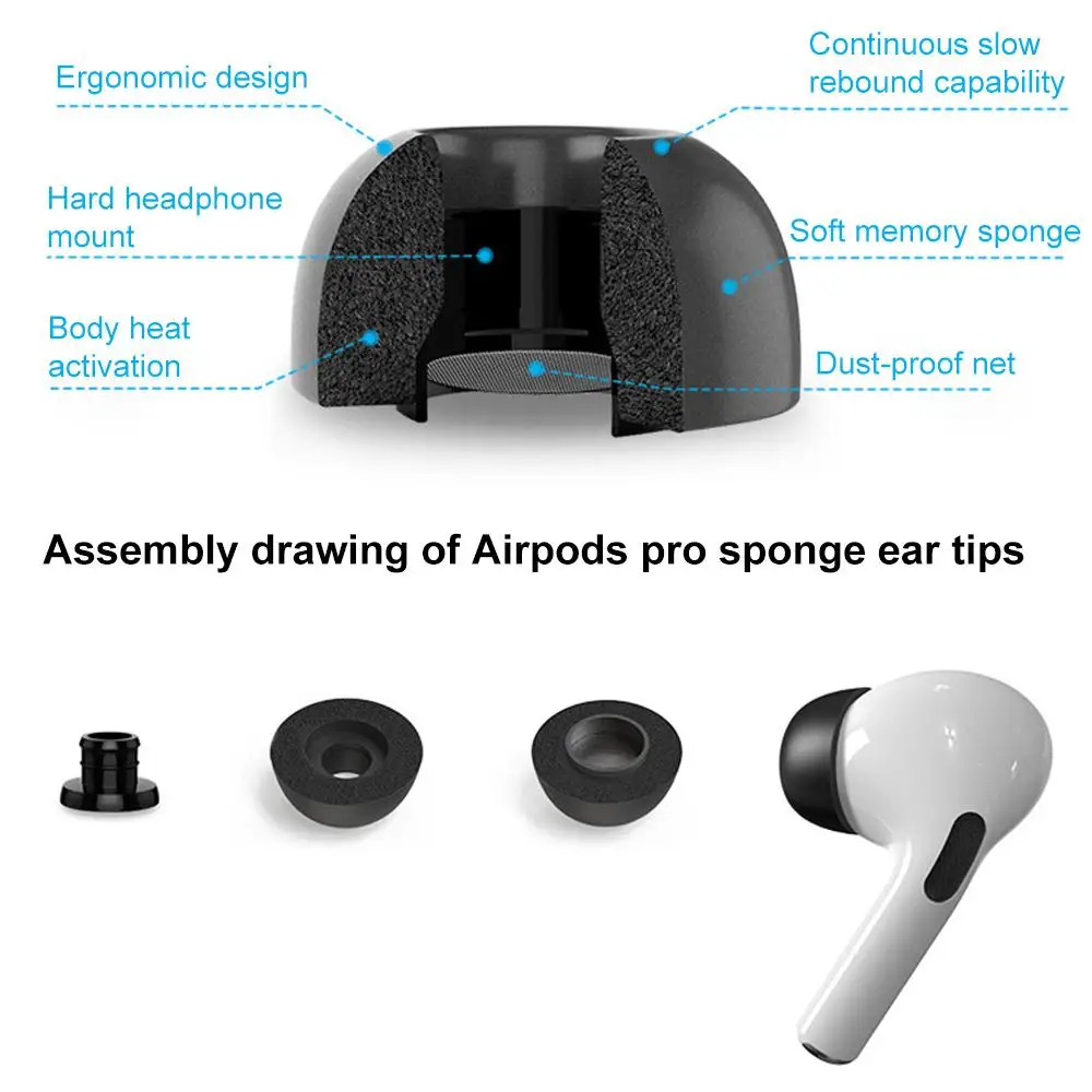 Für AirPods Pro 3 XDcase 3 Paar Ersatz-Ohrstöpsel aus Memory-Schaum, Größe S/M/L (Schwarz)