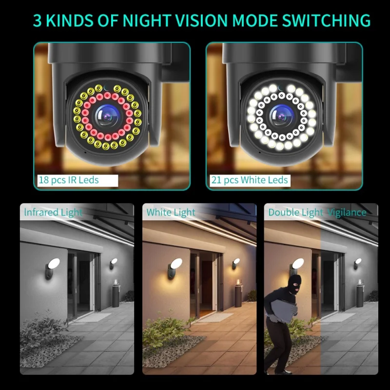 5mp 5ghz wifi câmera de segurança ip h.265 ai rastreamento automático câmera de vídeo sem fio detecção de movimento casa segura com o google casa alexa