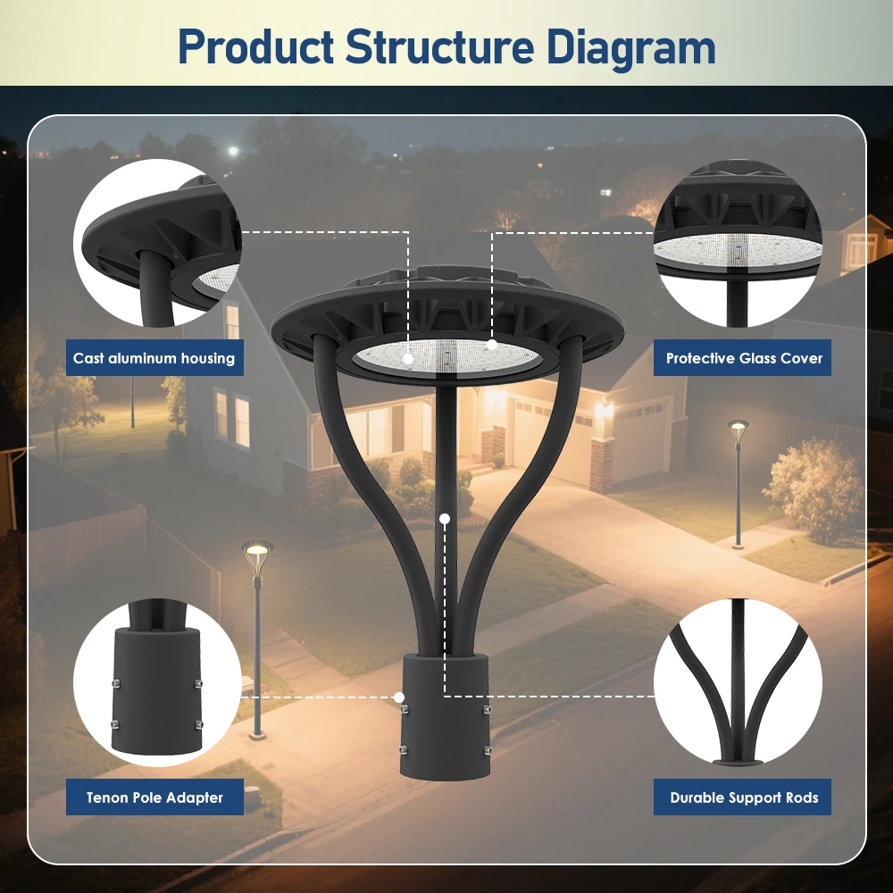ETL Outdoor Parking Area Yard LED Post Top Light IP65 Aluminum Steel Pole 30W 40W 60W 90W LED Garden Light