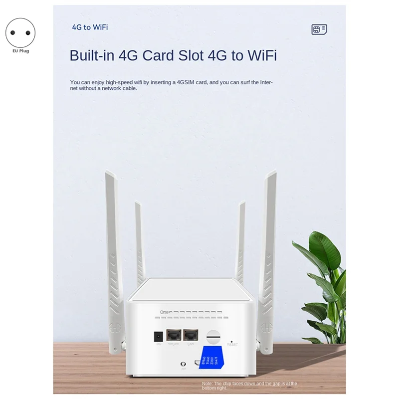 GW-New 4G Home Wifi Router Wide Coverage 300M 2XRJ45 Cat4 4G LTE Sim Card Wireless Router With External Antenna EU-Plug Easy To