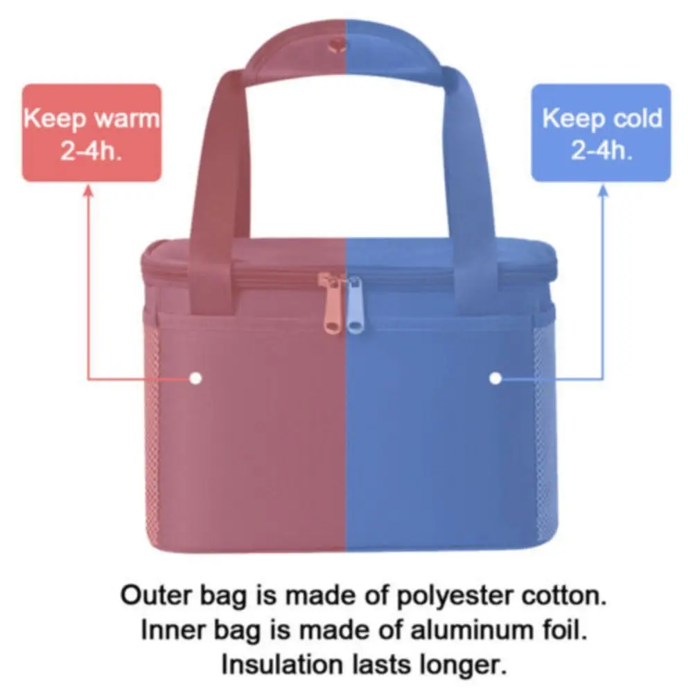 Portable Adult Kids Travel Cooler Bag Insulated Lunch Bag Food Storage Box Lunch Box