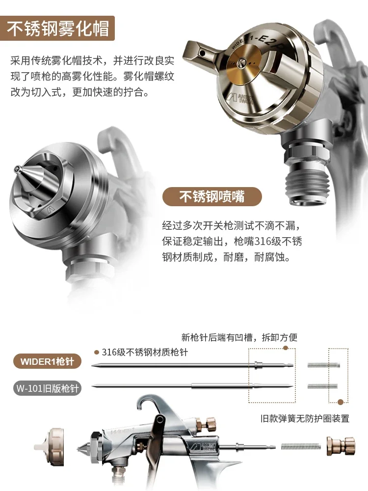 Furniture, automobile top paint spray gun, pressure-fed high atomization pump spray gun