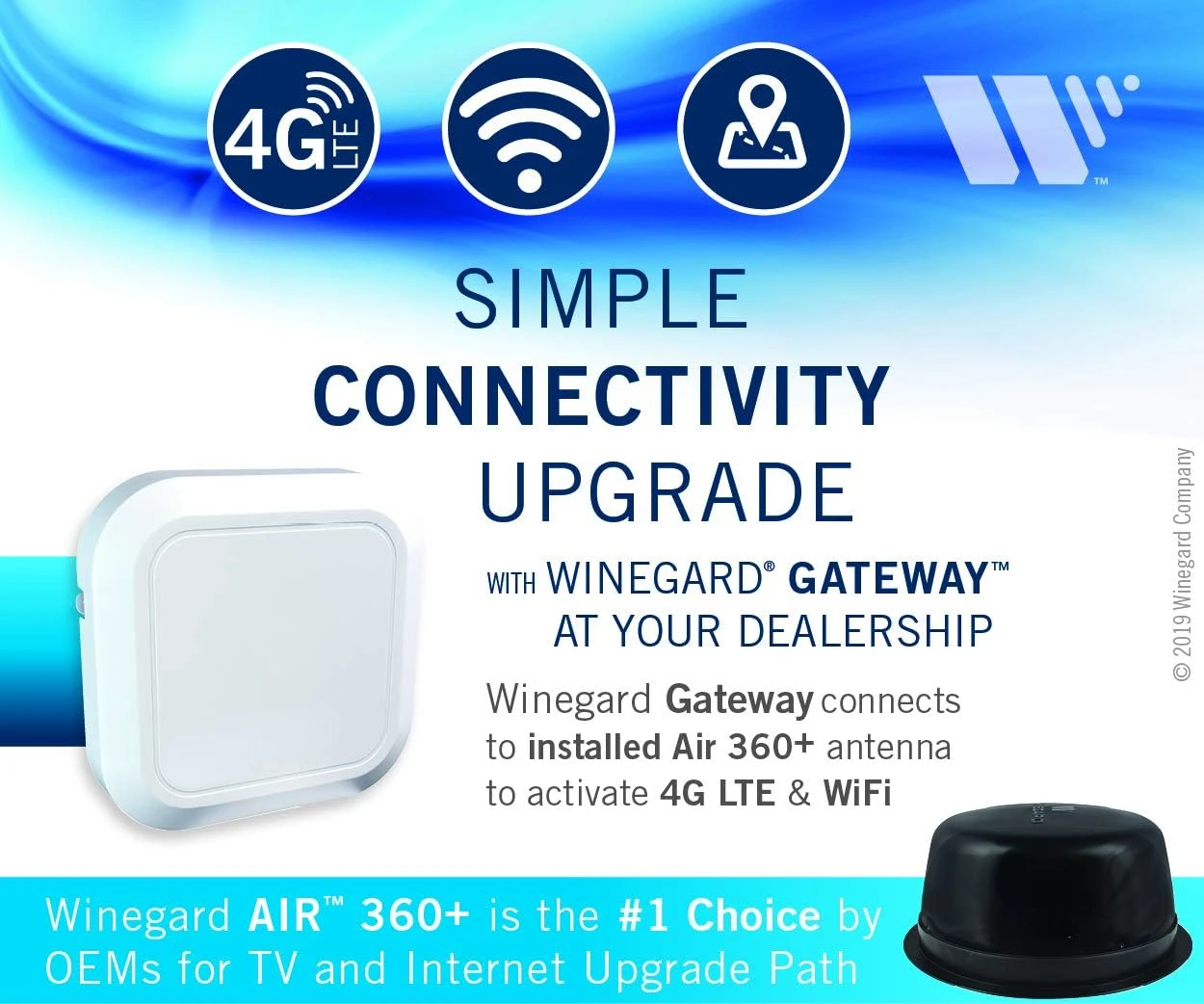 Router GW-1000 Gateway 4G LTE WiFi, Router WiFi untuk AIR 360 + antena