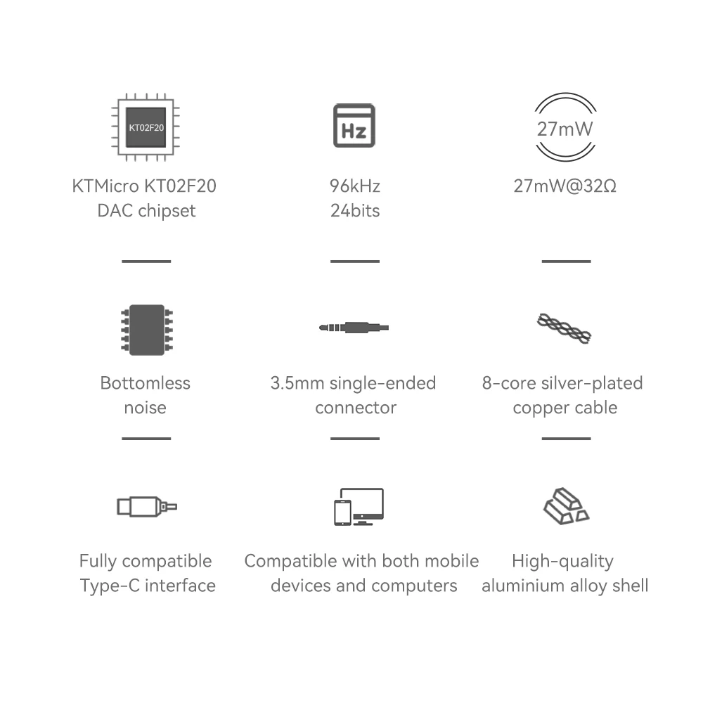 TRN TE DAC AMP Adaptador tipo C a Cable de Audio de 3,5mm, amplificador de auriculares PCM de 96kHz para tienda oficial de TRN