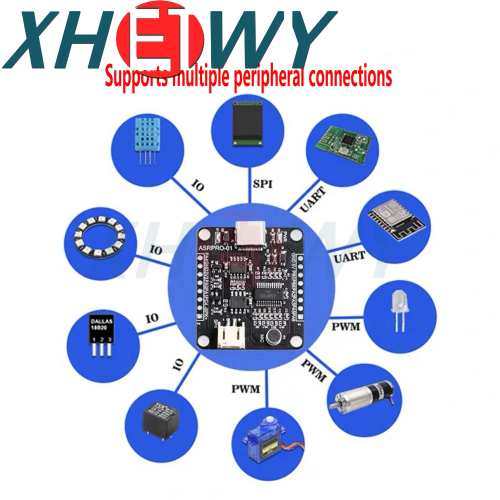 ASR PRO voice recognition module serial port one click downloading offline voice development board