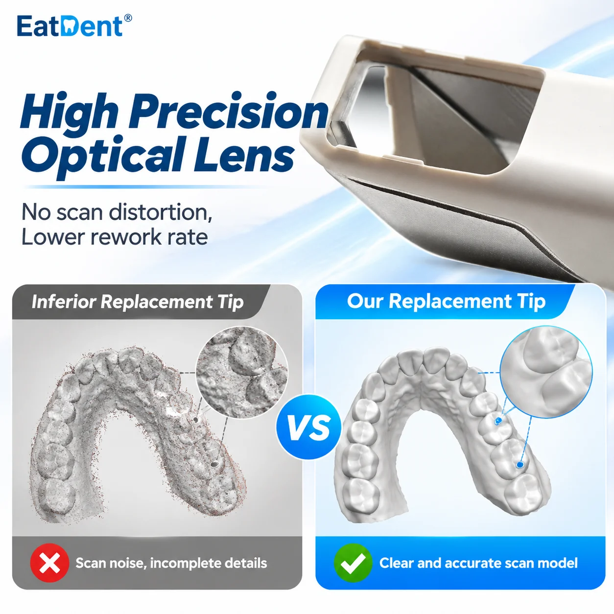 Dental Intraoral Scanner Tips with Mirror Compatible with 3Shape TRIOS 3 Wireless/Wired/Core Dental Scanner Equipment Accessorie