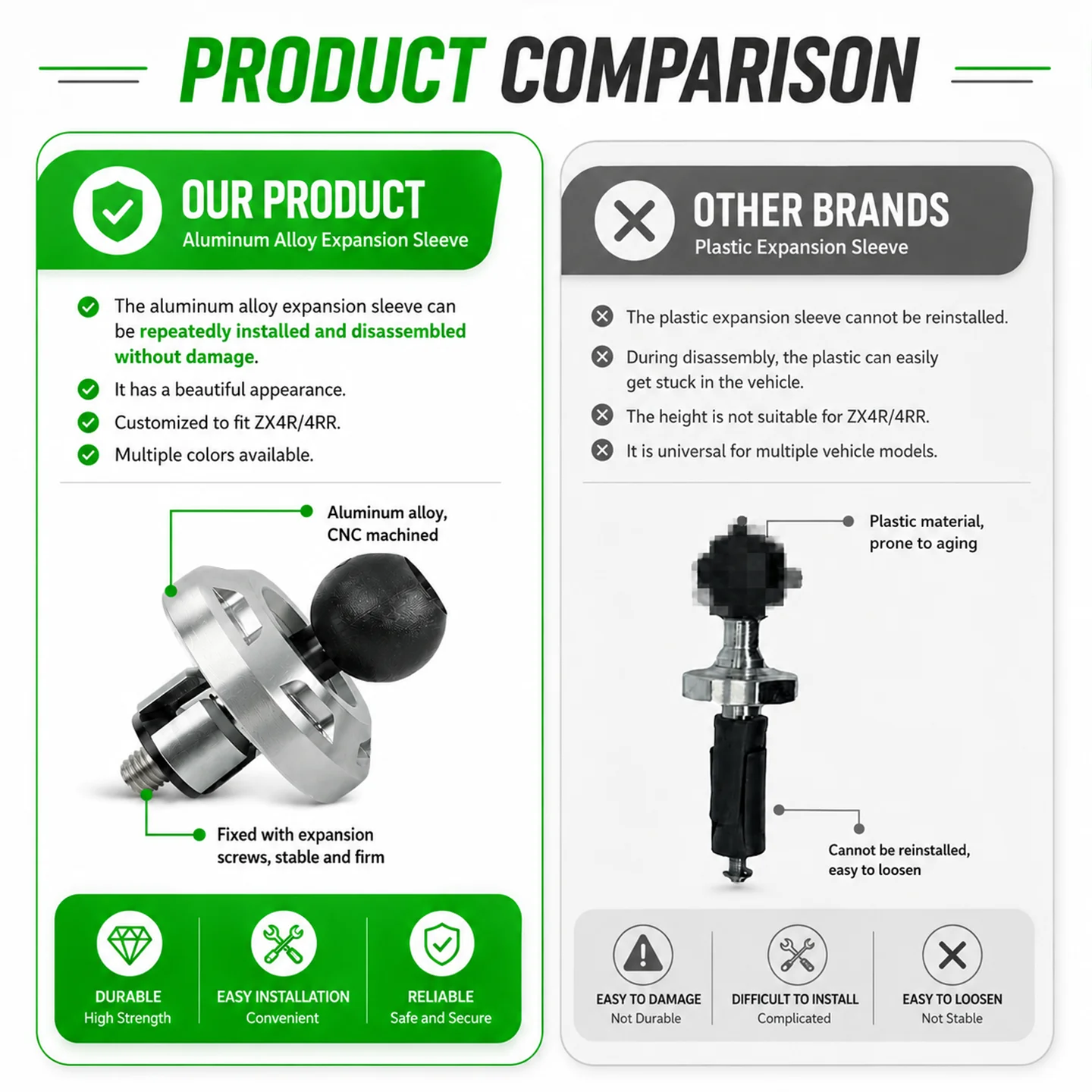 Motorcycle Phone Holder GPS 8 Claw Mount CNC Aluminum Base Shockproof For Kawasaki Ninja ZX-4R ZX4R ZX-4RR ZX4RR Accessories