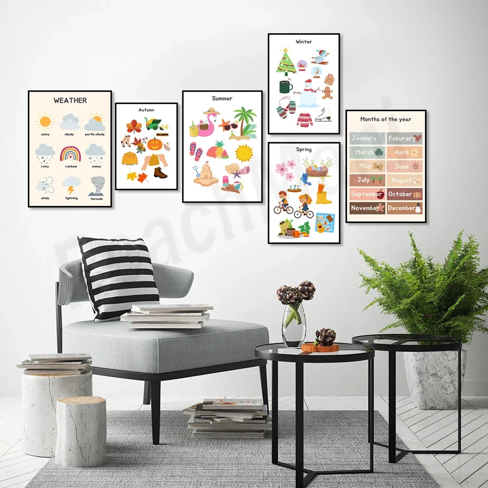 Seasonal posters, weather map posters, climate printables, monthly posters, boho classroom nursery decor, homeschool printables.