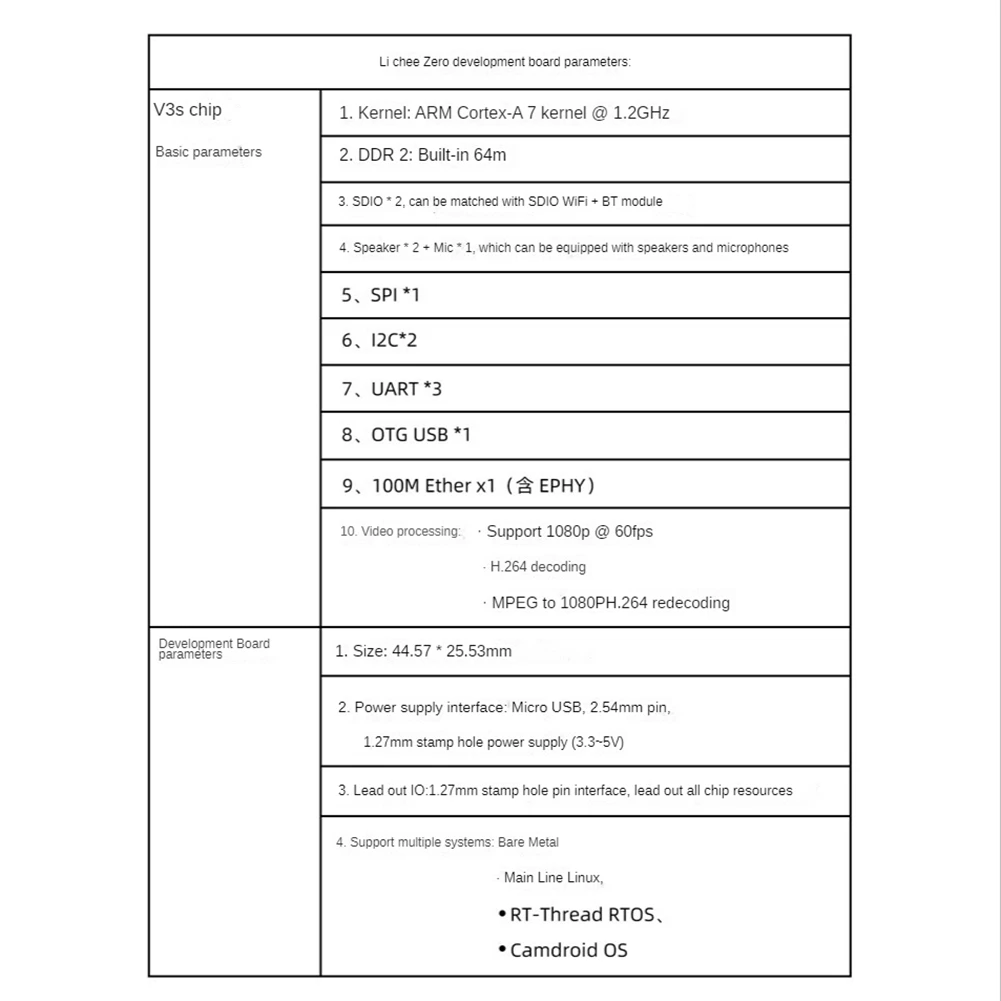 For Pi Zero Allwinner V3S Linux Development Board Mini -A7 Core Board 1.2GHz Programming