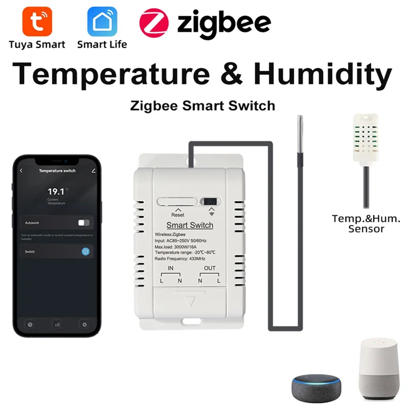 A24U Smart Wifi Temperature And Humidity Switch Smart 20AB Breaker With Work With Ewelink Alexa Google Intelligent Thermostat