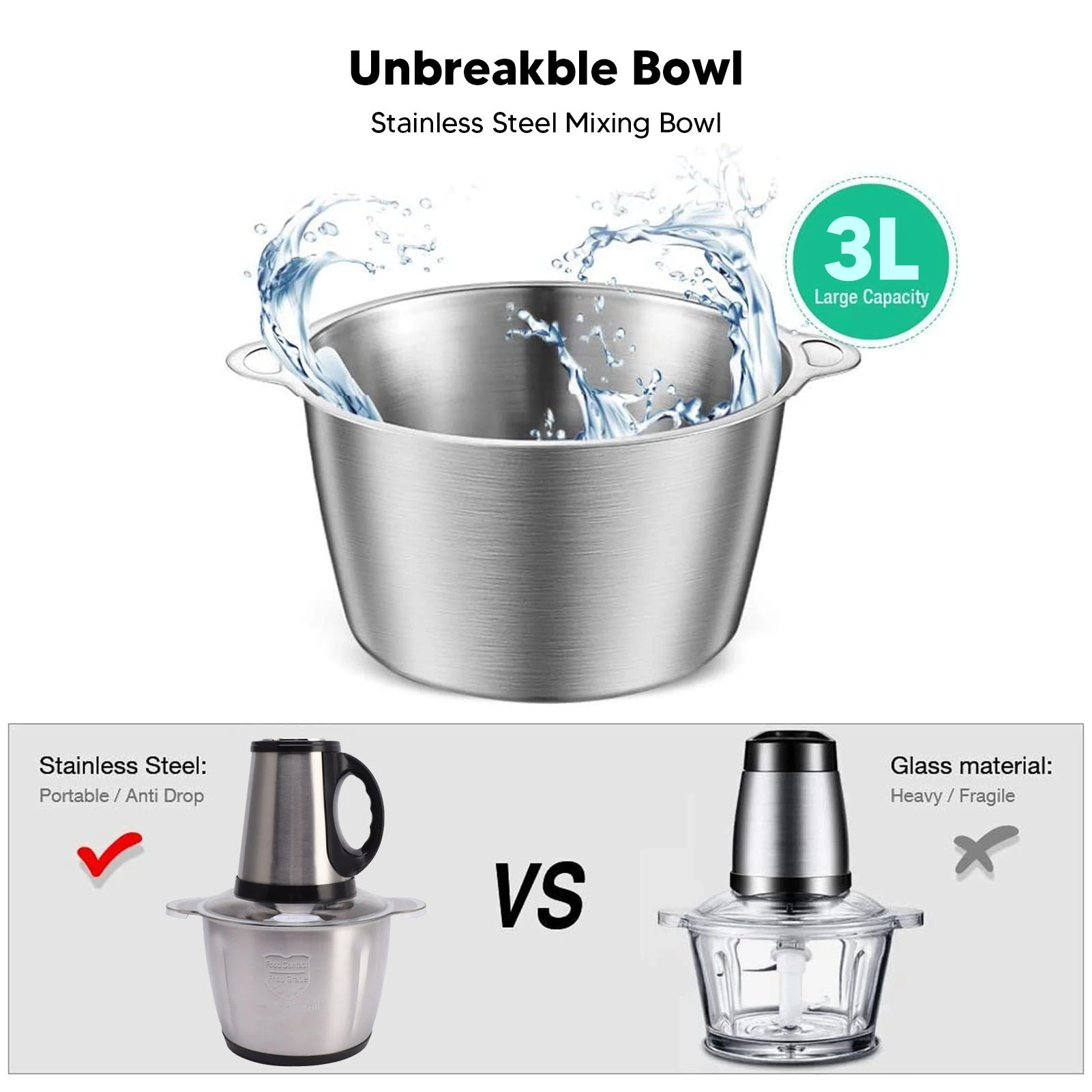 3L Electric Food Chopper Stainless Steel Meat Blender Multifunctional 600W Shockproof with 4 Blades for Kitchen 220V