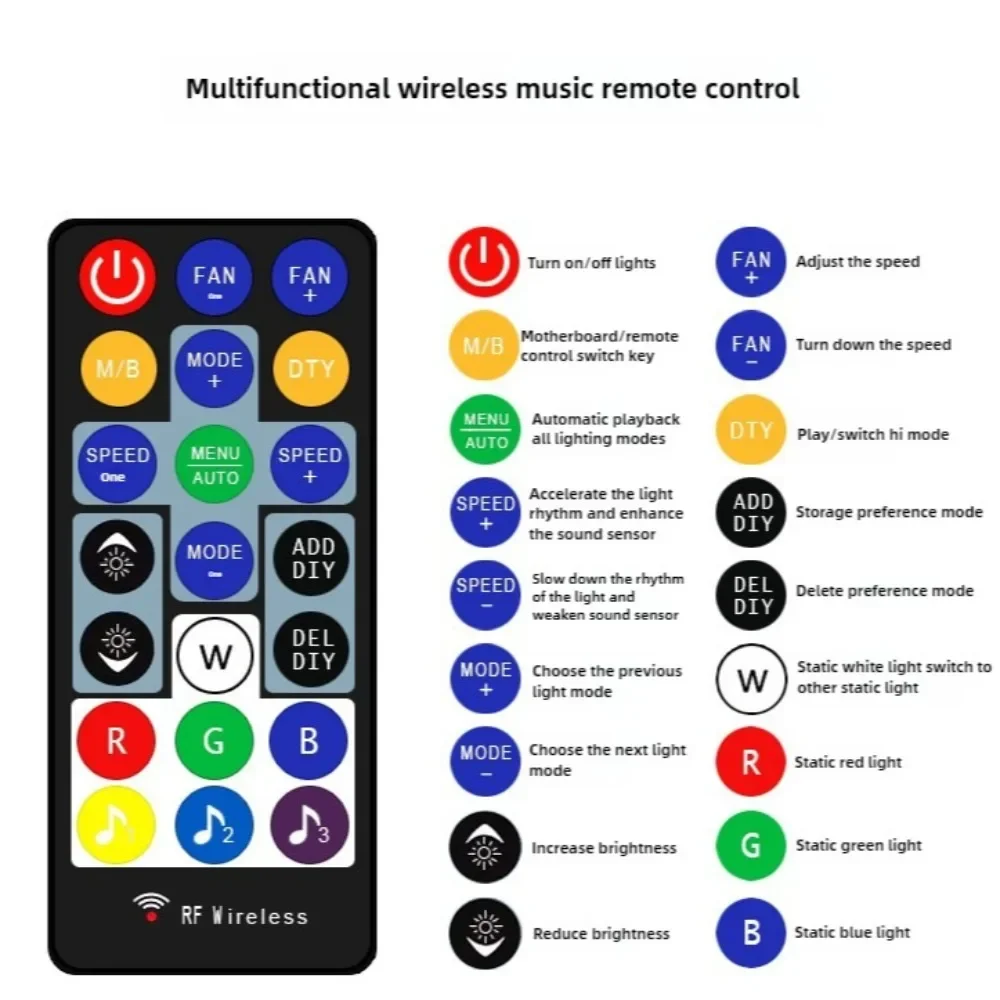 ARGB Controller 12V 5A 6Pin ARGB Cooling Fan Hub Splitter Smart Remote Control PC Computer Case Cooling Chassis Silent Radiator