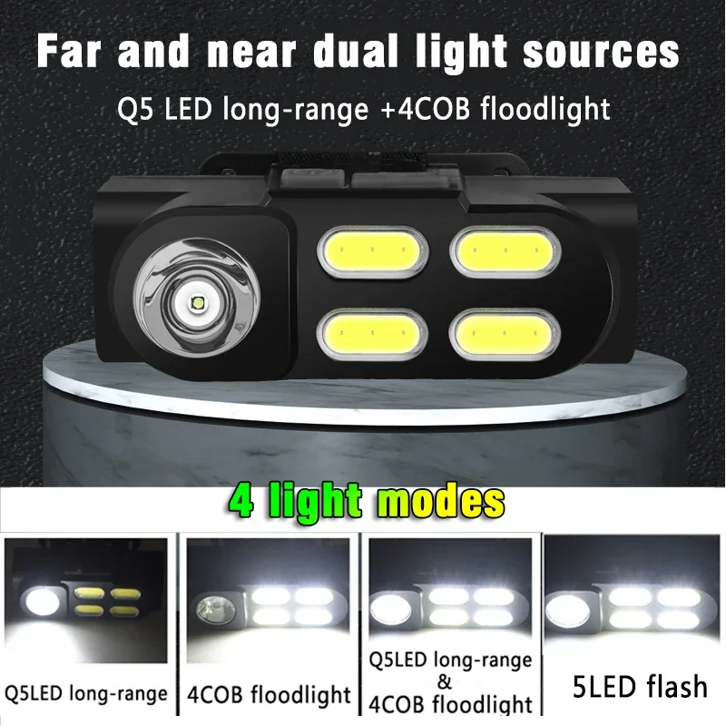 Portable Mini Headlamp XPE+4COB LED Headlight USB Rechargeable Head Lamp Use 18650 Battery Camping Light Night Fishing Lantern