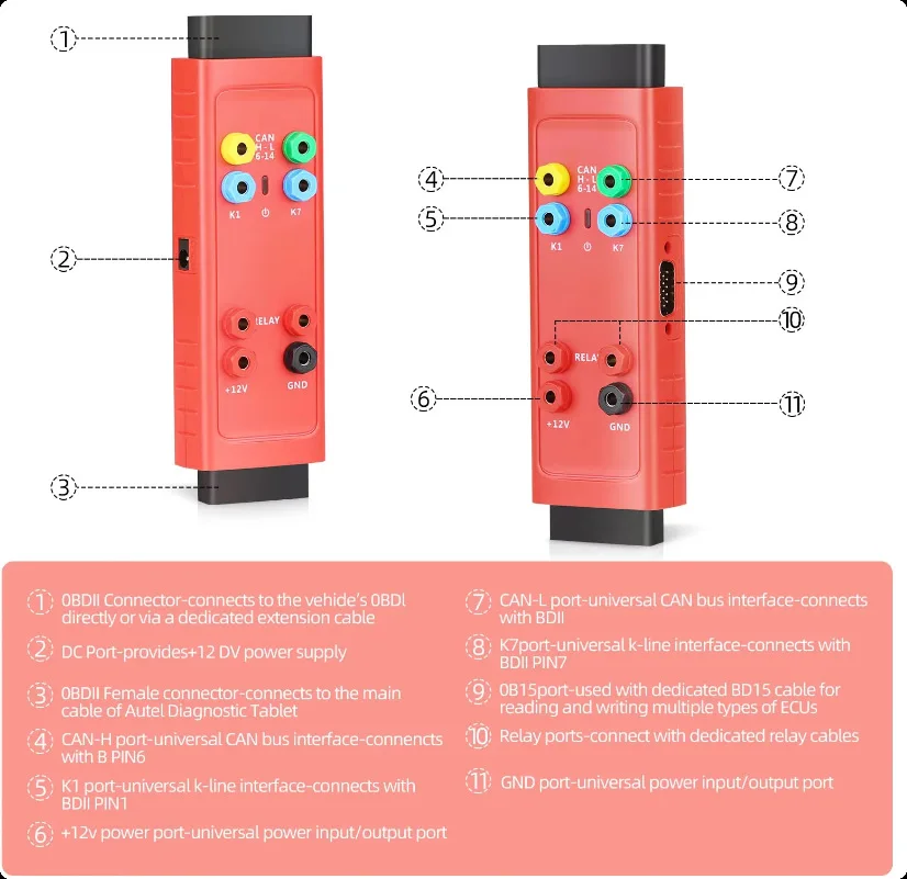 Picture 5: G-BOX3 OBD Adapter Detector Car Key Lost Programming  for MB  For BM-.W Car key loss programming adapter detector