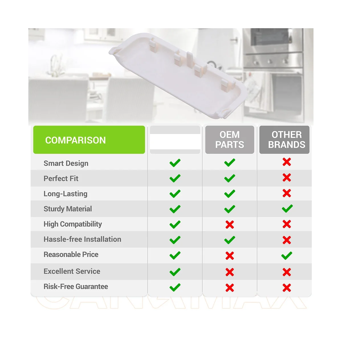 4 pezzi adatto per W10861225 W10714516 sostituzione maniglia porta asciugatrice ap599398 PS11731583