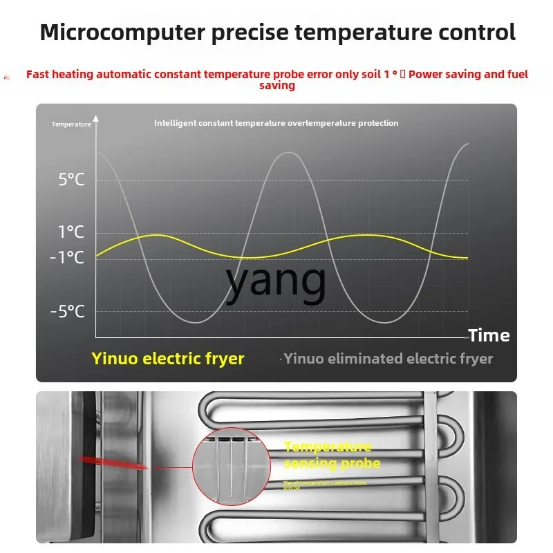 Friggitrice da banco con sollevamento automatico temporizzato commerciale CX