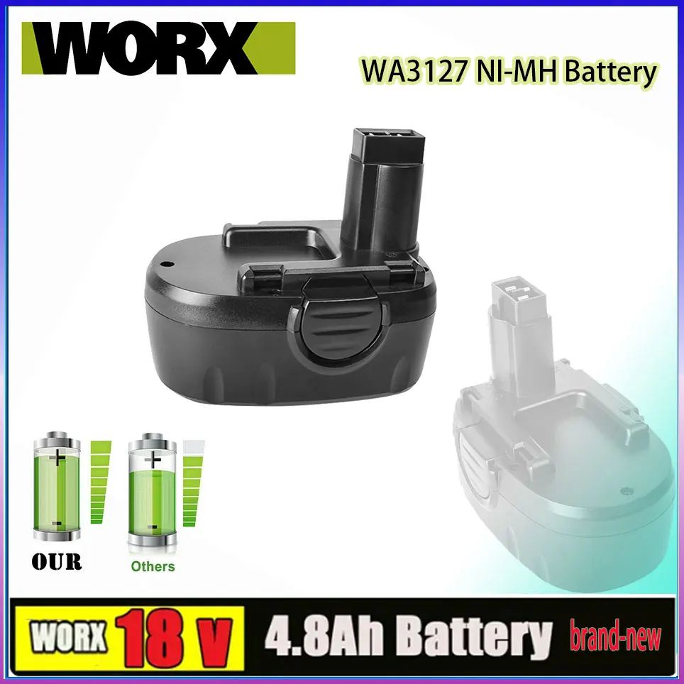 

For WORX WA3127 18V Ni-MH 4.8AH 6.8AH 9.8AH Battery Replacement WA3152 WG250 WG150s WG152 WG541 WG900 WG901 Cordless Power Tool