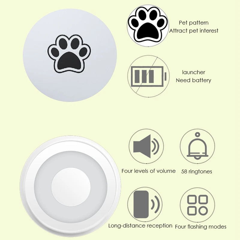 Hot TTKK Pet Doorbell Self-Powered Pet Doorbell Dog Doorbell Pet Supplies 58 Polyphonic Music (4 Levels Of Volume,Including Mute