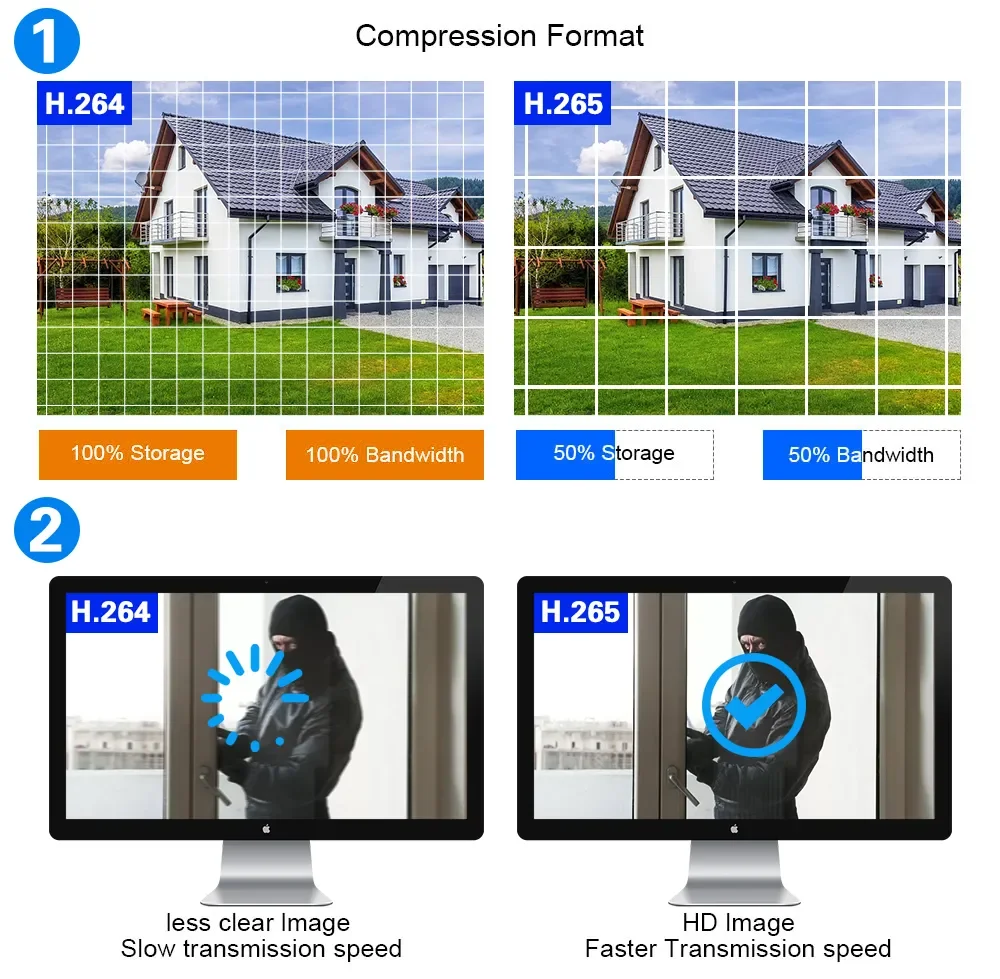 12,5 Zoll 10CH NVR Smart Wireless Wifi Kamera Kit 8MP 10X Zoom PTZ Auto Track Outdoor Sicherheit Kamera Video überwachung System – Detail 11