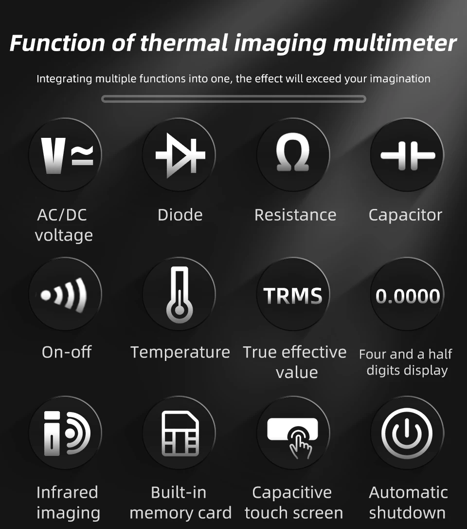 BSIDE SH7 320*320 Thermal Imager Camera 20000 Counts Touchscreen Digital Multimeter 2 in 1 IR Camera for Macro Lens Repair PCB