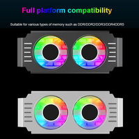 Memory-Chip Heatsink 4Pin PWM/5V 3Pin ARGB PC Memory Cooling Radiator with Dual 120mm Fan for DDR4 DDR5 Cooling