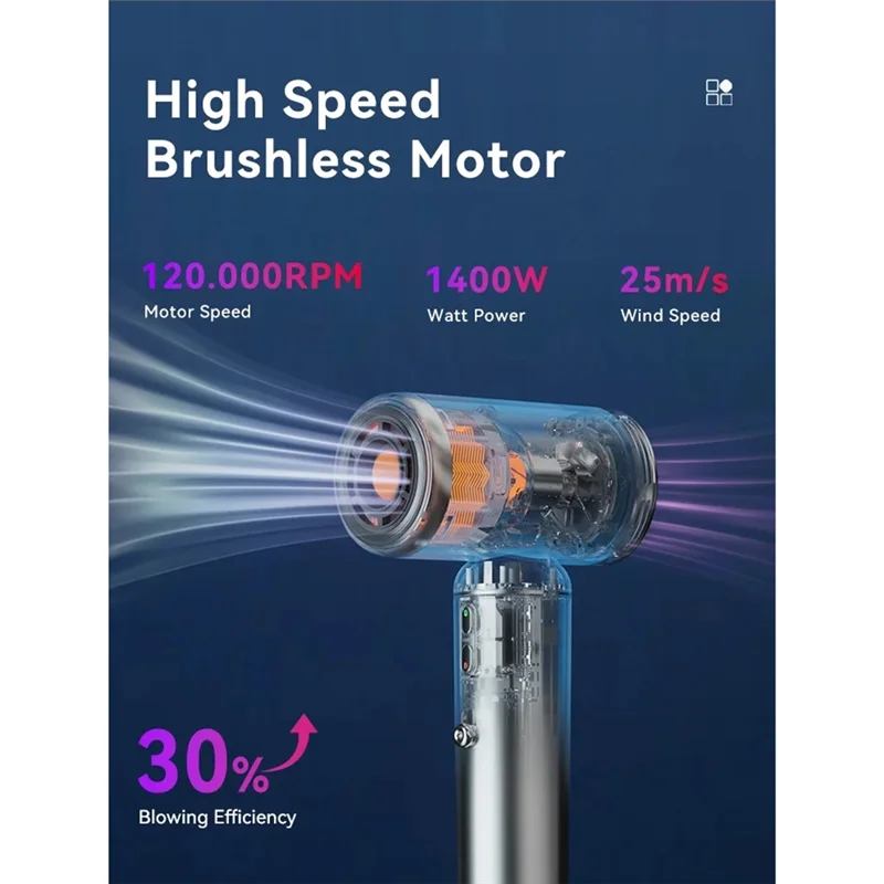 【Must-Haves】Мини-высокоскоростной фен, быстросохнущий фен, незаменимый для детского общежития, дорожный фен, вилка европейского стандарта