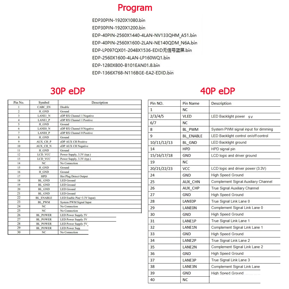 Płyta sterownicza LCD eDP 40 pin 2K /30p 1920X1080 dla B101EAN01.8 N116BGE LP160WQ1 LP097QX01 type-c/mini hdmi wejście sygnału
