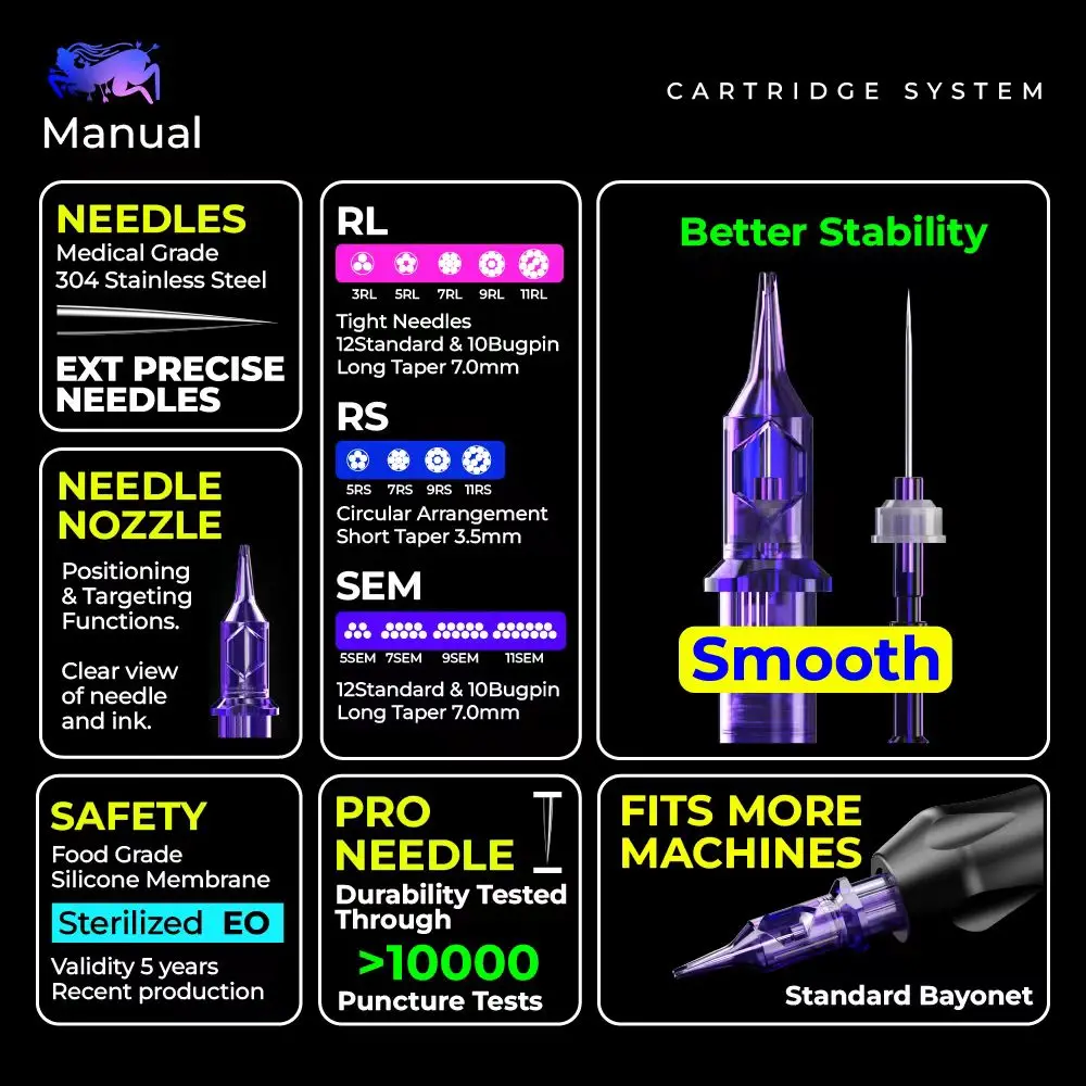 

20pcs Disposable TB Tattoo Needles Trial Pack 0.35mm Mixed Models RL/RS/RM/M1 316L Stainless Steel Cutting Line Fogging Closing