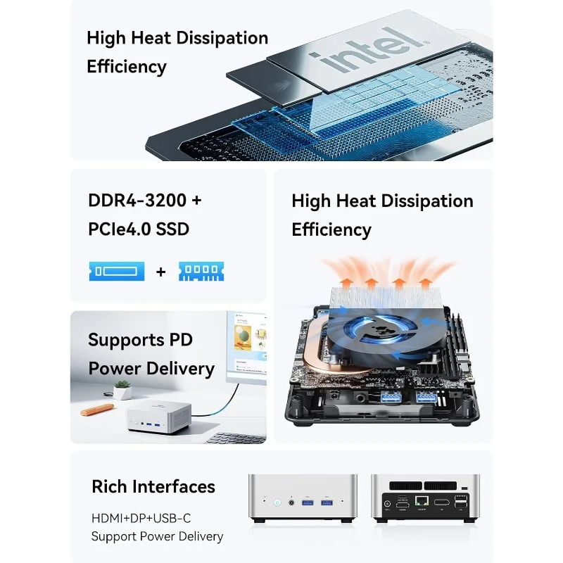 มินิพีซี เจนเนอเรชั่น 12 i9-12900HK(14C/20T) มินิคอมพิวเตอร์รุ่น Barebone, รองรับ HDMI/DP/USB-C ความละเอียด 4K@60Hz, หน้าจอ 2.5 นิ้ว